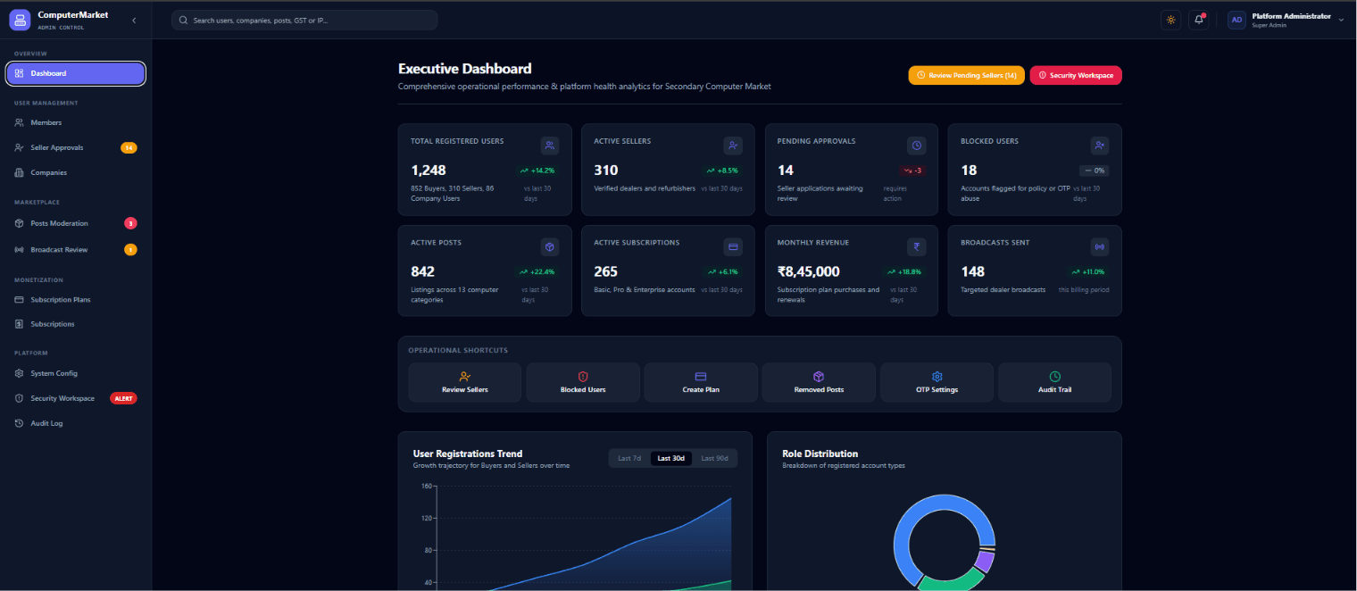 Ledger Ops project preview